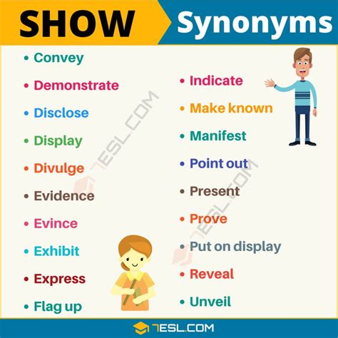 show that synonyms|show synonyms in english grammar.